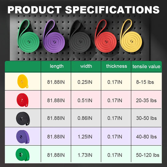 Adjustable Fitness Resistance Band