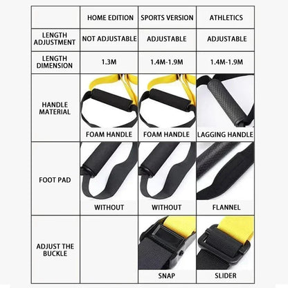 Adjustable Suspension Training Strap