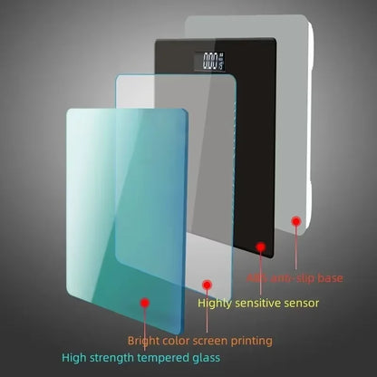Smart Body-Fat Analysing Bathroom Scale