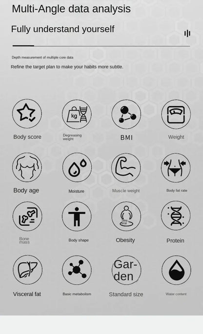 Smart Body Composition Scale