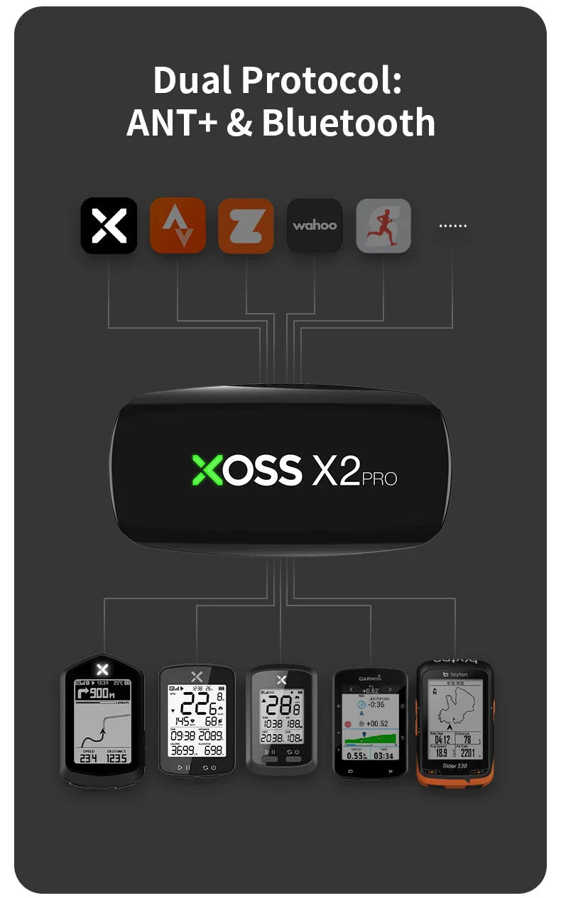 XOSS X2 Pro Chest Strap Heart Rate Monitor
