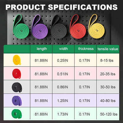 Adjustable Fitness Resistance Band