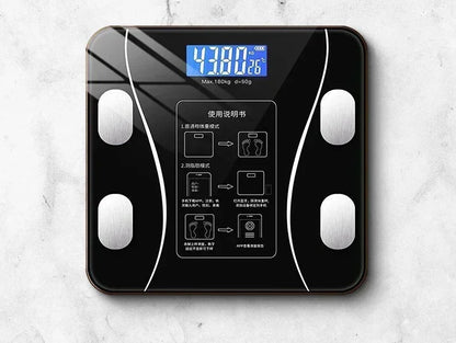 Smart Body Composition Scale
