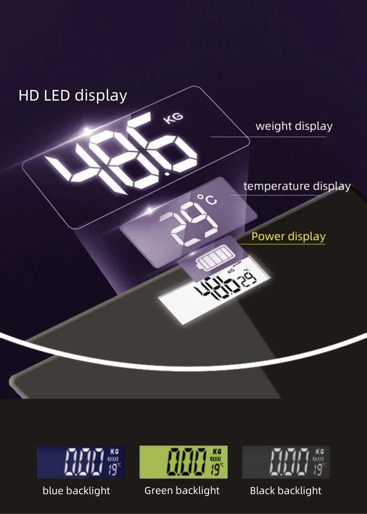 Smart Body-Fat Analysing Bathroom Scale